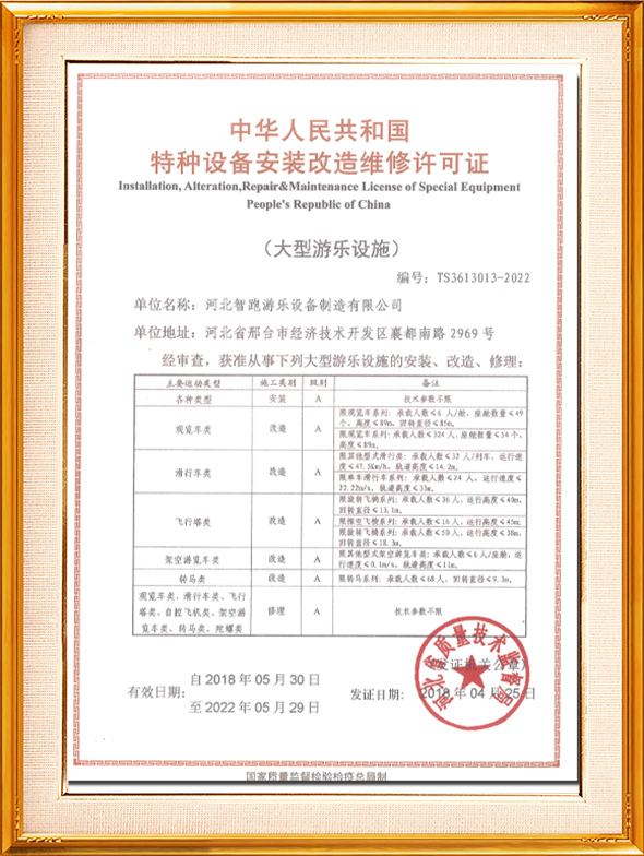 Installation, modification and maintenance certificate